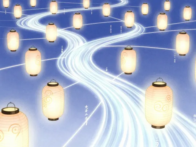 Layer Normalization og Residual Paths i Transformers: Stabilisering av LLM-utdanning